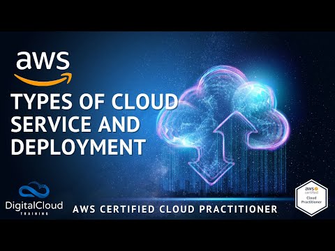 Types of Cloud Service and Deployment