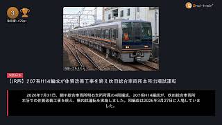 日刊ランキング動画