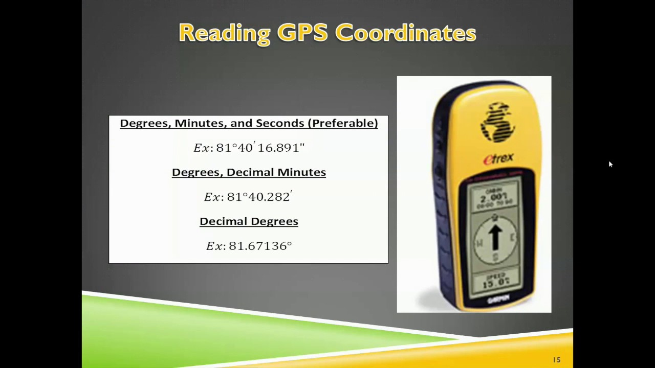 GPS and Mapping Part 1