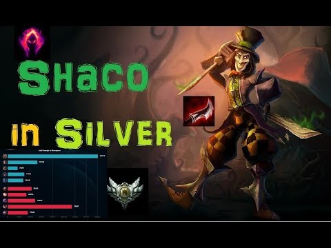 Legit 1v9'ing Shaco Jungle - Smurfing in Silver [League of Legends] Full Gameplay - Infernal Shaco