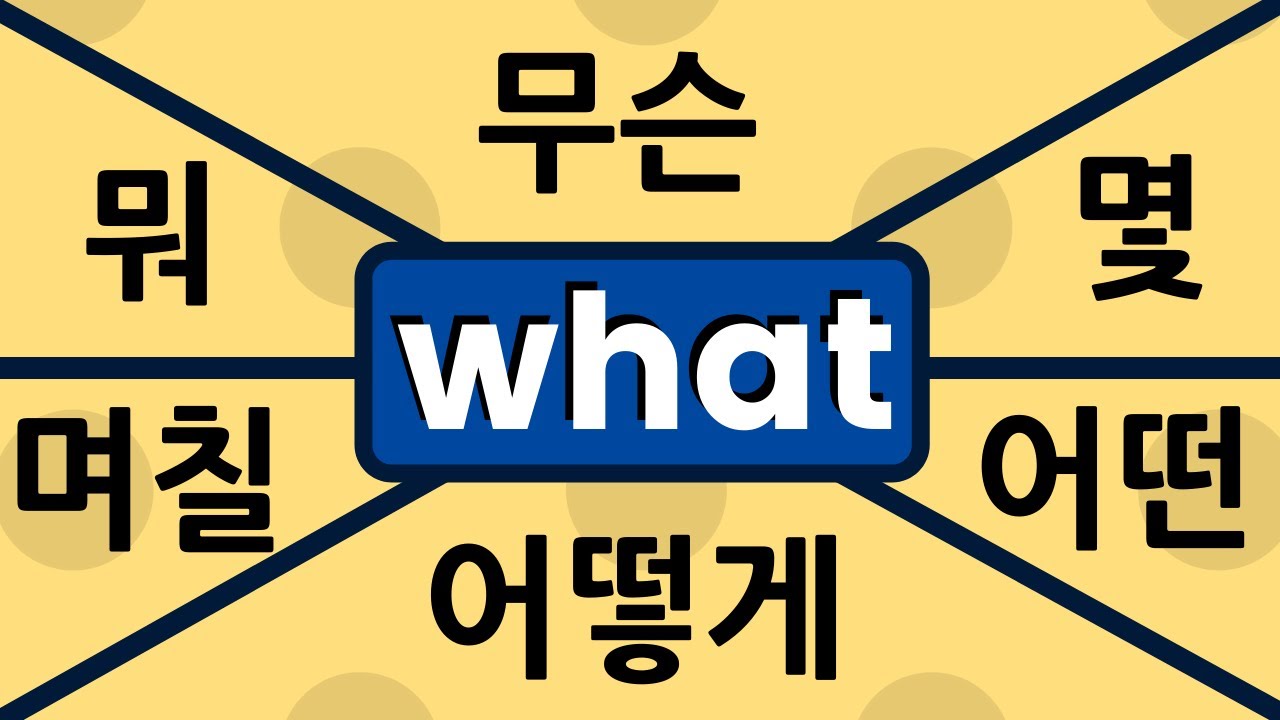 Lihat Apa Itu Bahasa Korea sekarang Apa Itu Bahasa Korea