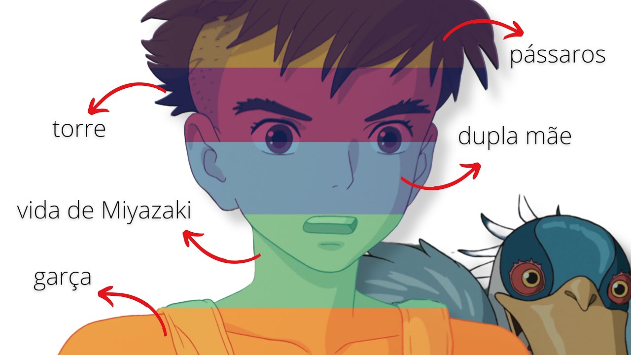 As 5 Camadas de "O Menino e a Garça" | SÍMBOLOS e SIGNIFICADOS | EXPLICADO | Análise Psicológica