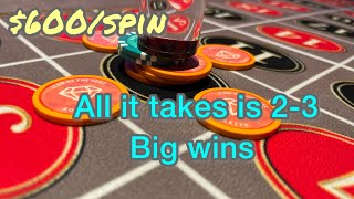 $600 /Spin Roulette- Couldn’t Get Any Traction But Kept Trying