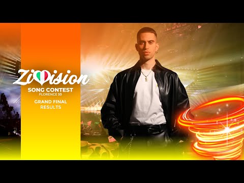 Zivision Song Contest 33 • Florence, Italy 🇮🇹 • Grand Final Results