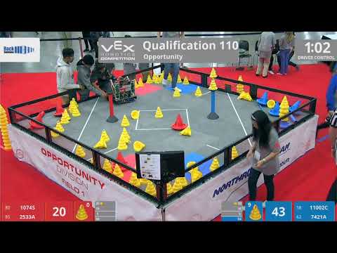 2018 VRC-MS Oppo Q110 - 1074S 2533A vs 11002C 7421A - 26 to 80