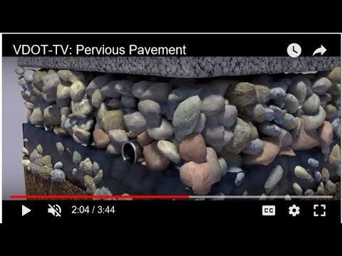 Science of VDOT: Pervious Pavement