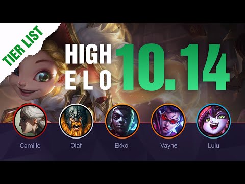 HIGH ELO LoL Tier List Patch 10.14 by Mobalytics - League of Legends Season 10