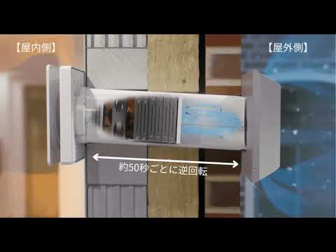 VLR-70運転イメージ(日本スティーベル株式会社)