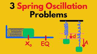 3 Spring Oscillation Problems You MUST Know for AP Physics 1