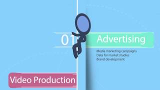 Middle East Solutions