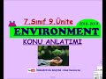 7. Sınıf  İngilizce Dersi  Describing simple processes 9. Ünite konu anlatımı videosu . Bu videodan sonra mutlaka kelimeler ve etkinlikler videolarını izleyin. Tüm ünitelerin videolarını ... konu anlatım videosunu izle