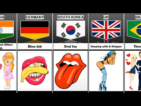Most Popular Sexual Fantasies From Different Countries