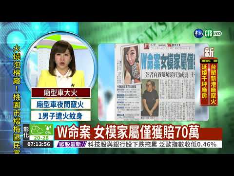 W命案 女模家屬僅獲賠70萬