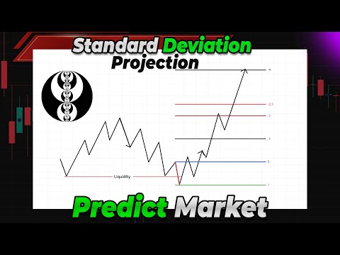 Standard Deviation Projection ICT Concepts - Find Best Price Targets In Charts
