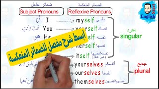 (55)Reflexive Pronouns شرح الضمائر المنعكسة في اللغة الانجليزية (مع اختبار)