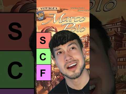 The Voyages Of Marco Polo Ranked In 15 Seconds