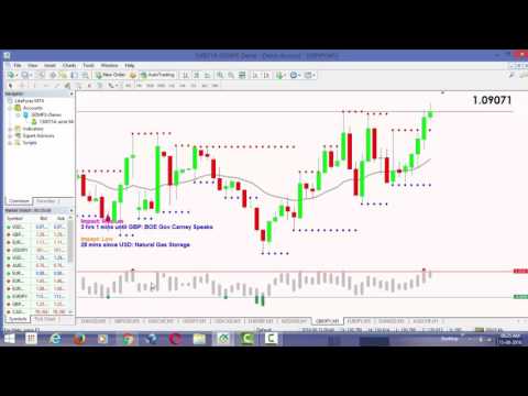 Binary option winning strategy 80 itm
