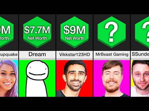 Top 5 Minecraft YouTubers' Insane Wealth Comparison