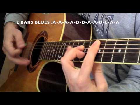 Guitar Lesson: 12 Bars Blues (in 30 seconds)