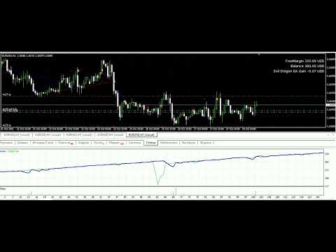 Video Evil Dragon EA