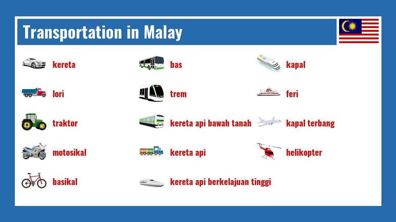 Transportation in Malay