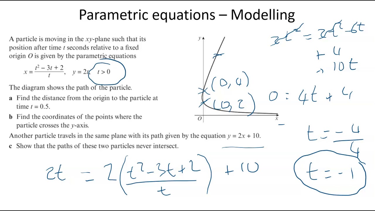 Parametric Equations with modelling examples