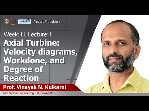 Aircraft Propulsion Introduction Video