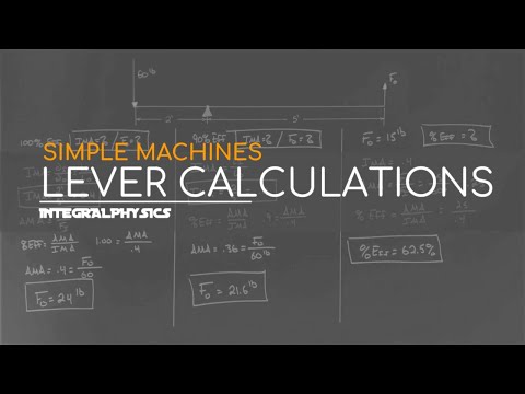 Lever Calculations: IMA AMA and % Efficiency
