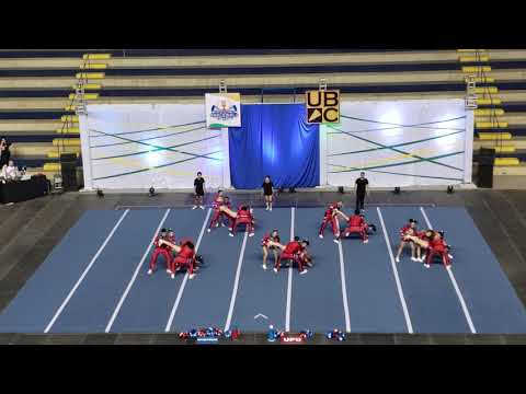 UFU Magnatas Cheerleading - UBC 2019