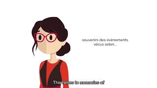 Episodic Memory - Animated BRAIN - Young Adults