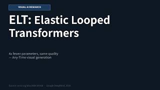 ELT: One AI Model, Any Compute Budget — Elastic Looped Transformers Explained