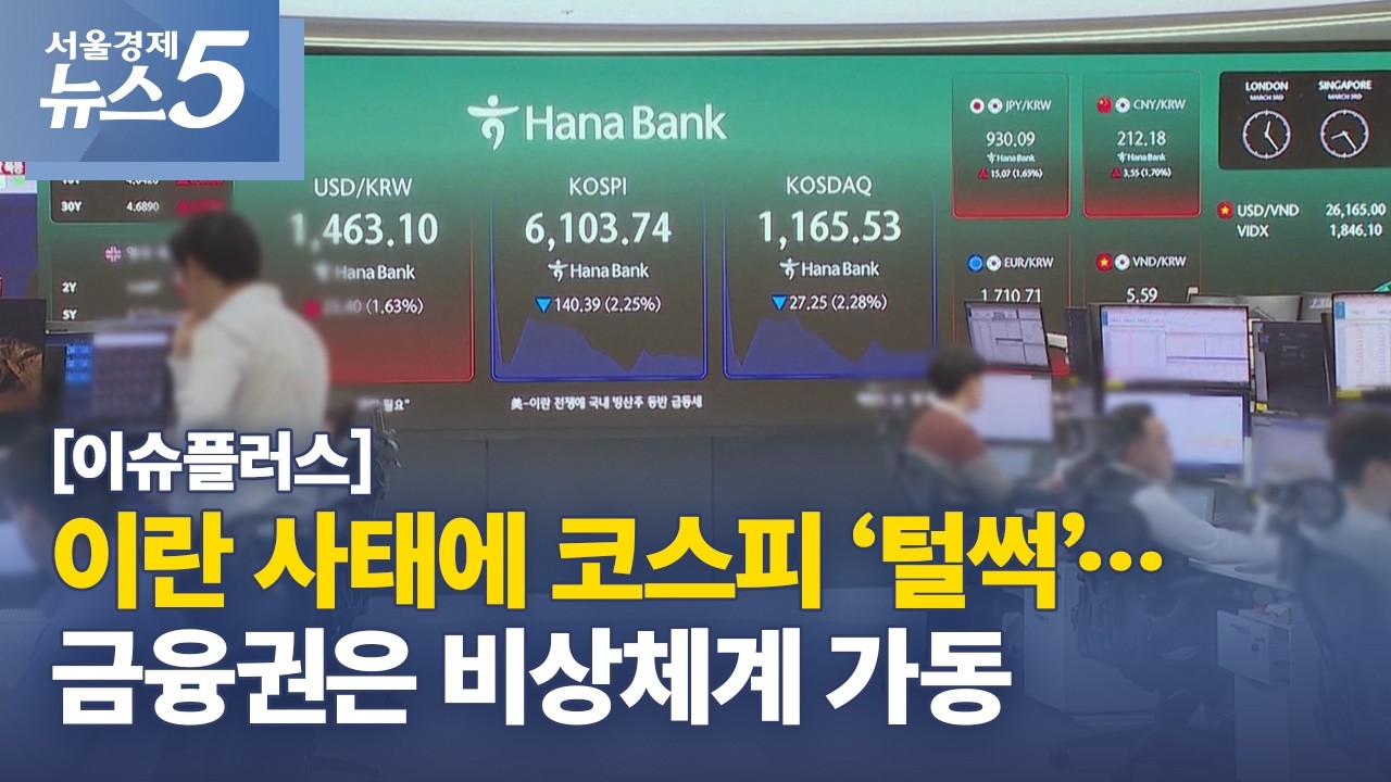 [이슈플러스] 이란 사태에 코스피 '털썩'…금융권은 비상체계 가동