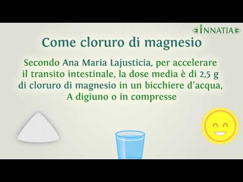 Video martello toro Demotivators per aumentare membro