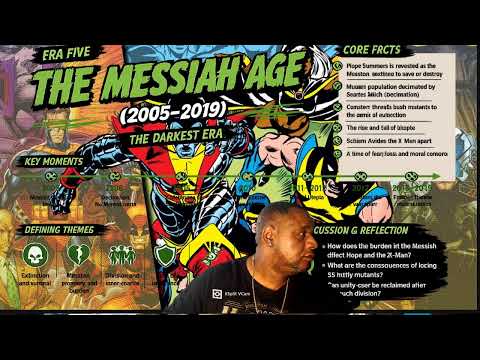 The Myth of the Xmen