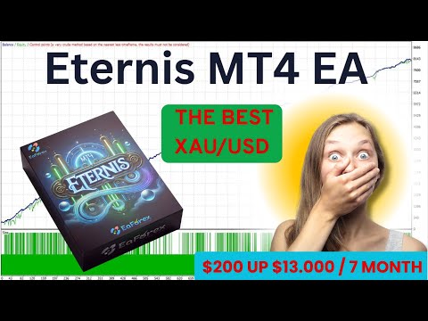 Eternis MT4 EA Review + Setting | Profit: $200 up $13.000 / 7 Months | EA Forex Store