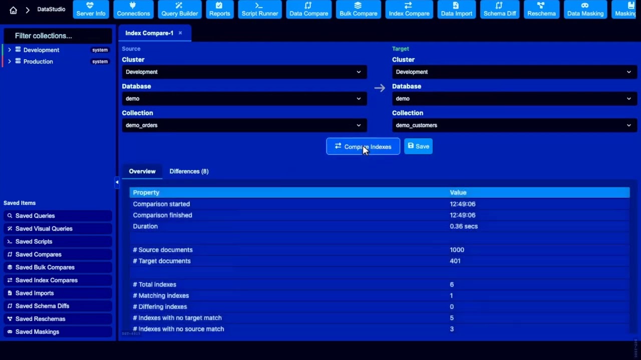Compare MongoDB indexes across clusters in seconds