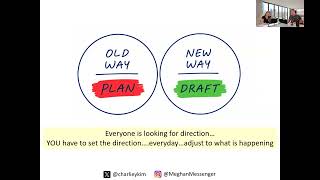Thumbnail for 🗺️ Stop Planning, Start Drafting: The New Way to Win
