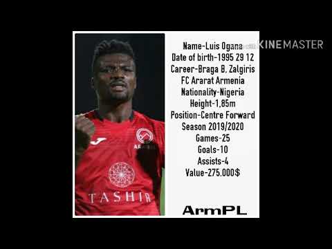 LUIS OGANA // HIGHLIGHTS // 2020