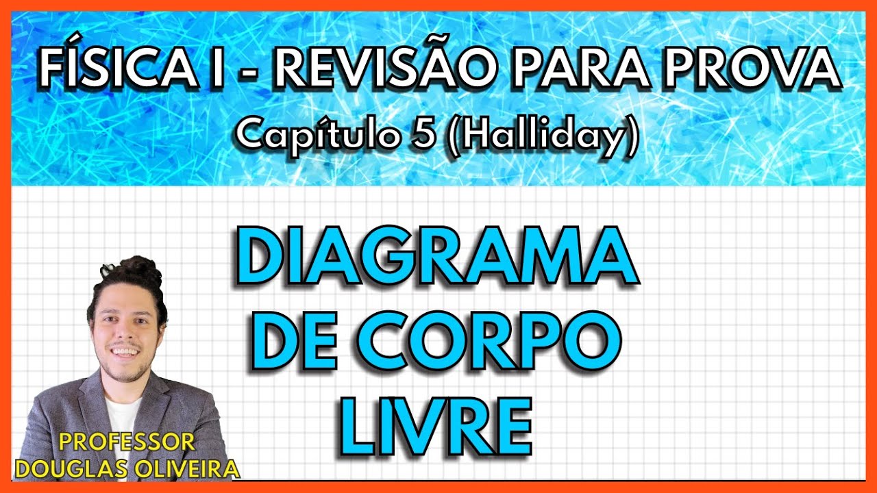[REVISÃO FÍSICA 1] Diagrama de Corpo Livre (Capítulo 5 Halliday)