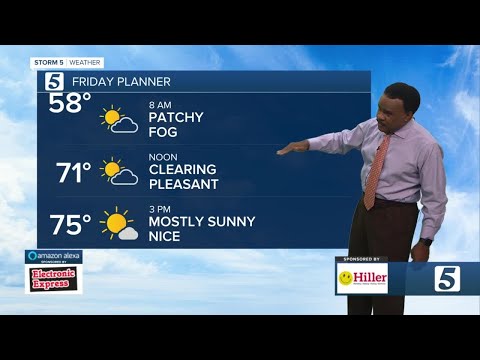 Lelan's early morning forecast: Friday, April 30, 2021