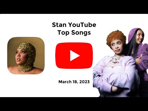 YouTube Thumbnail