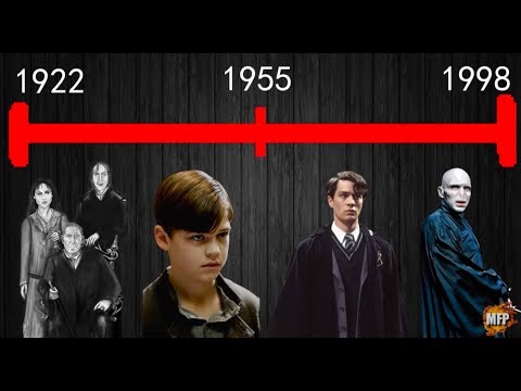 The Story of Lord Voldemort: Tom Riddle Origins Explained (Re-Upload July, 2017)