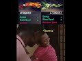 This Is Business Attributes Vs Attributes M1887 Vatham Gaming Whatsapp Status Tamil