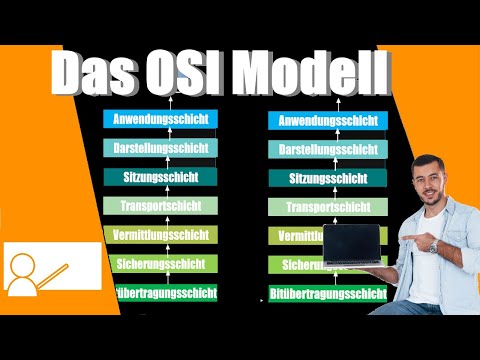 Das OSI-Modell - 7 Schichten in unter 5 Minuten einfach erklärt