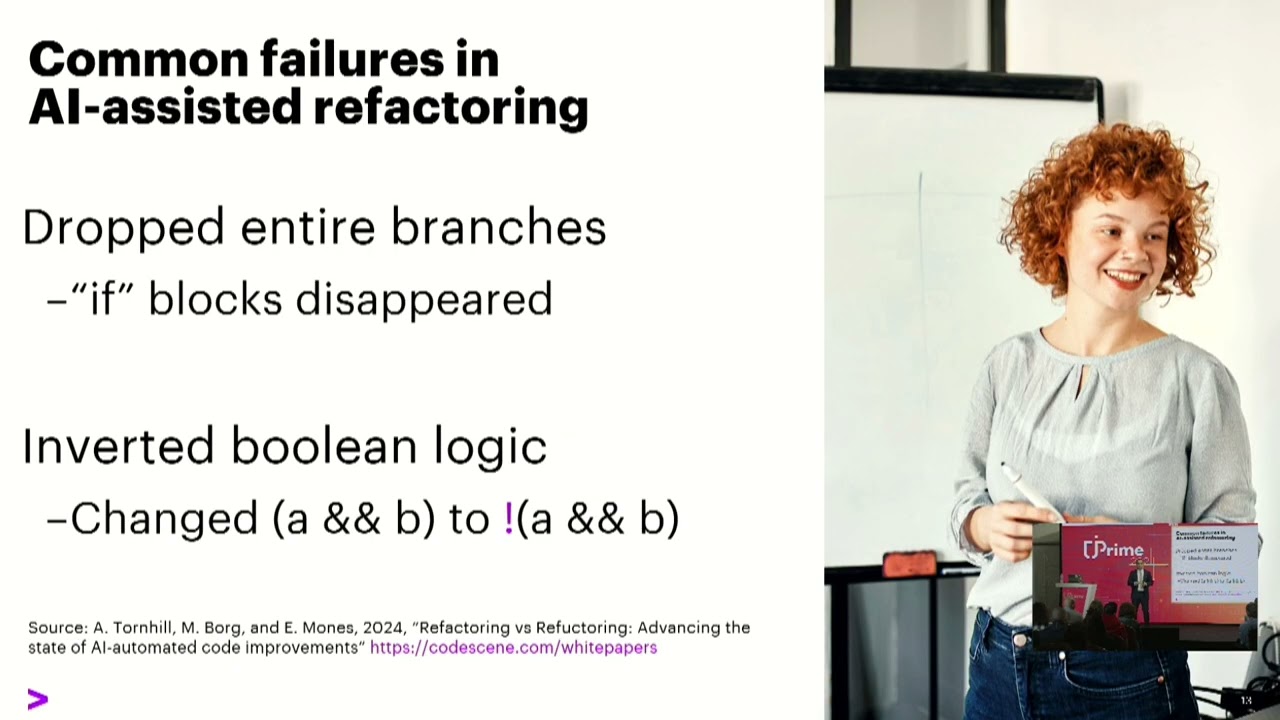 Become a 10x developer by harnessing the power of Generative AI, Ioannis Kolaxis