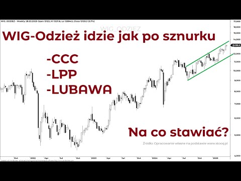 CCC, LPP, LUBAWA - Sektorowa analiza WIG-Odzież.