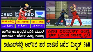 RCB 2021 | #RCB ಅಪತ್ಭಾಂಧವ ABD IPL ನಲ್ಲಿ ಪಡೆಯೋ ಸಂಬಳ ಎಷ್ಟು ಗೊತ್ತಾ | Ab de Villiers IPL Salary |Jai RCB