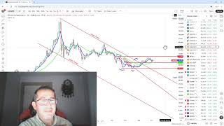 DOLAR ENDEKSİ DOLAR EURO ALTIN ONS GÜMÜŞ ONS  GRAM ALTIN ALTIN SERTİFİ