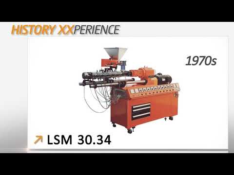 History of Leistritz Extrusion Technology - YouTube