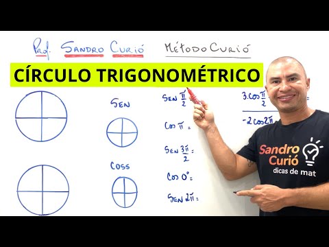 CÍRCULO TRIGONOMÉTRICO | RÁPIDO E FÁCIL